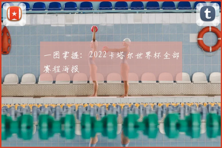 一图掌握:2022卡塔尔世界杯全部赛程海报